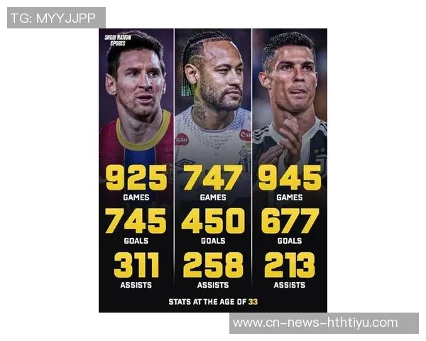 国家队历史助攻排行榜揭晓梅西领衔内马尔C罗紧随其后